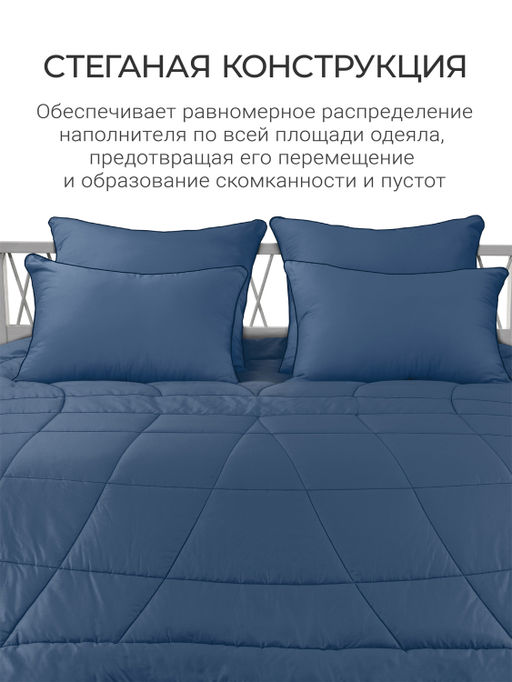 Одеяло Cloud Cool Captains Blue 175х200см всесезонное 200г/м2 ЕС-8033 - Espera фото 5