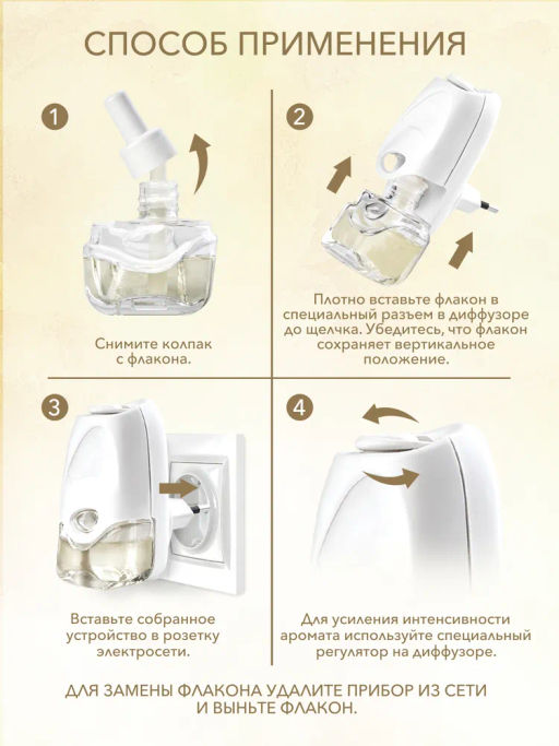 Breesal электрический диффузор Ванильный десерт 20 мл  фото 5