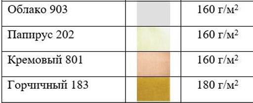 Шляпа 100% ЛЁН - Елецкие узоры фото 15