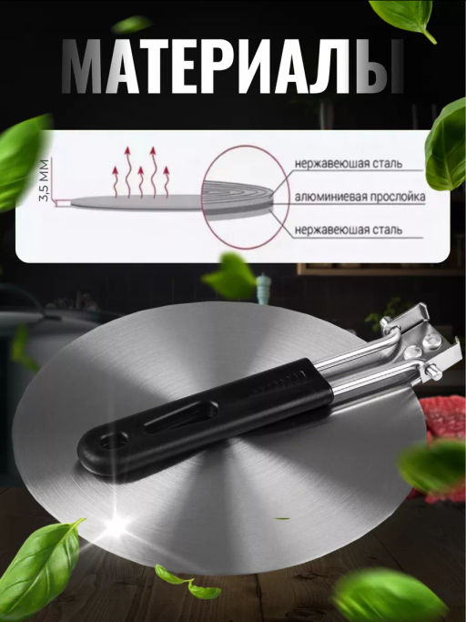 Адаптер TERMICO для индукционной плиты, диаметр 20 см 104800 - Скрап фото 8