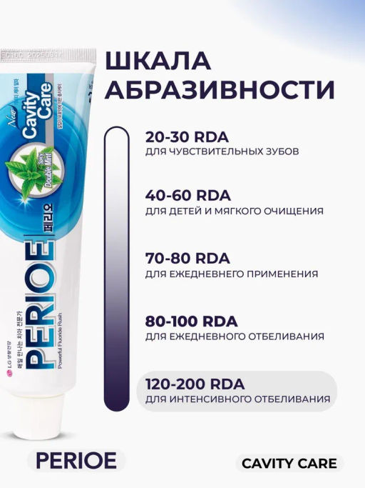 PERIOE Зубная паста CAVITY CARE ALPHA для эффективной профилактики кариеса 160 г