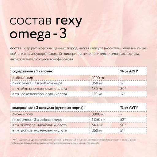 БАД к пище rexy happy girl - Омега-3, 90 капсул - Proteinrex фото 3