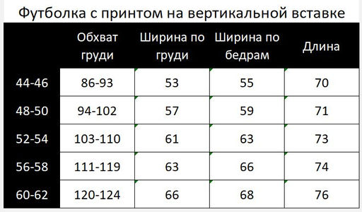 Туника с шёлковой вставкой - Sahar art lab фото 6