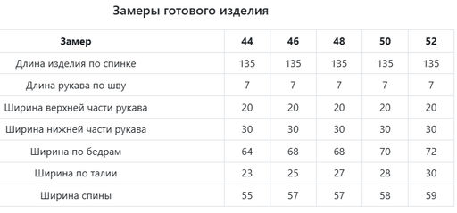 JETTY Платье фото 10