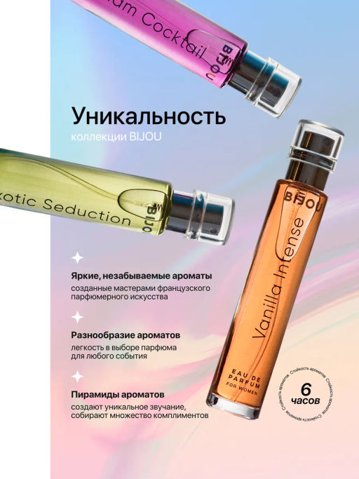 Dilis Парфюмерная вода для женщин Sweet Vanilla 18 мл  фото 5