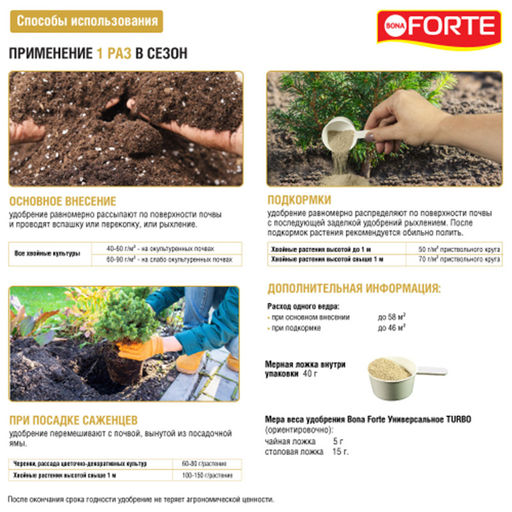 Компл. мин. удобр. "Bona Forte" Хвойное осеннее с биодоступ.кремнием гранул.пролонгир., ведро 1л