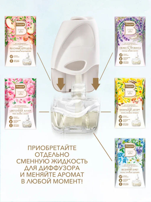 Breesal электрический диффузор Весенний букет 20 мл  фото 6
