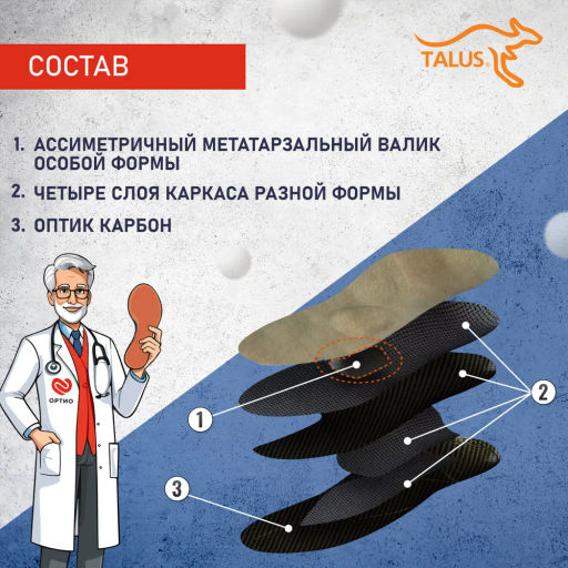 Каркасные ортопедические стельки Talus 57 флекс при болях в коленях, при плоскостопии, при варусе  фото 5
