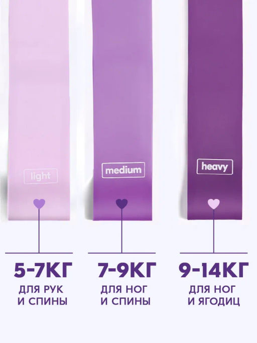 Антицеллюлитный набор BONIMED by Zhenya Lavrik