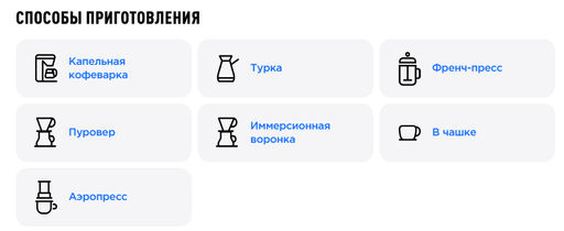 Кофе  Руанда Мвито - Tasty coffee фото 3