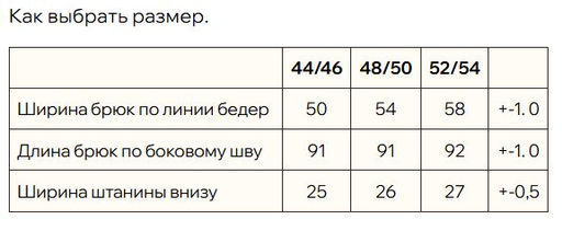 Брюки 100% лен