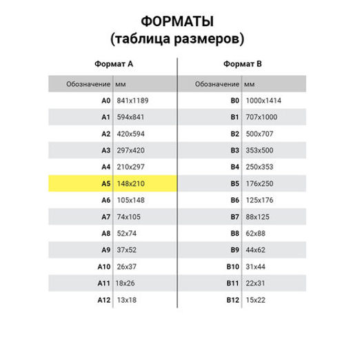 Цена за 6шт. Тетрадь 18 л. BRAUBERG, клетка, обложка картон, ПОЛОСКИ ОДНОТОННЫЕ