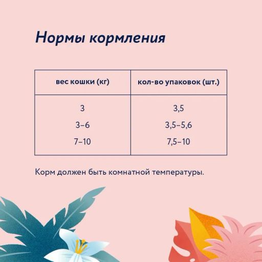 Упаковка 12 шт Паучи для кастрированных и склонных к ожирению кошек: кусочки с индейкой в соусе - Florida фото 7
