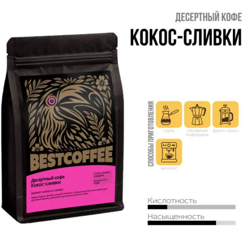 кофе Кокос-сливки, упаковка 250 г