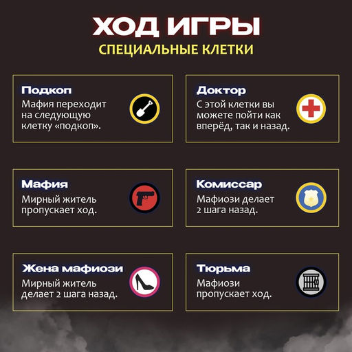 Настольная игра Детская мафия - Лас Играс kids фото 12