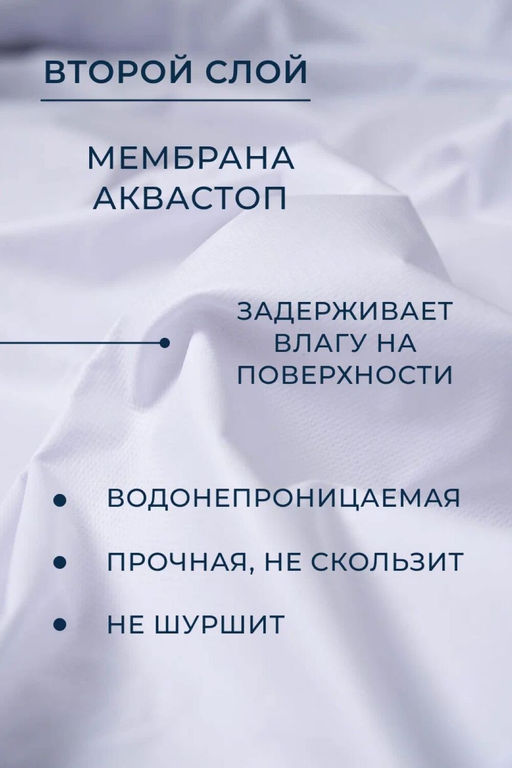 Наматрасник MERCANA непромокаемый на резинке, защитный борт высотой 35 см