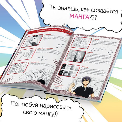 Цена за 4 шт. Энциклопедия в твёрдом переплёте «Манга и аниме. Путешествие во времени», 64 стр.