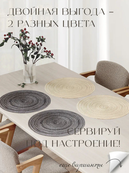 VAL BT-PM-38S4 Плейсмат, ПП, D38 см, набор 4 шт., BOTANIC, шт - Valiant фото 19