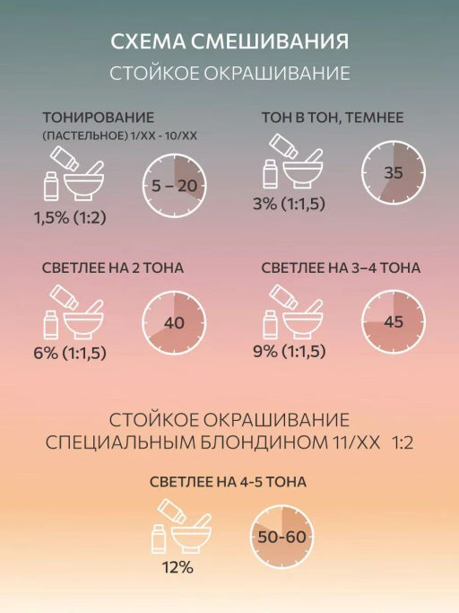 OLLIN SILK TOUCH 8/71 светло-русый коричнево-пепельный 60мл Безаммиачный стойкий краситель для воло - Ollin professional фото 7