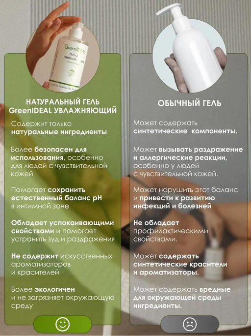 Гель для интимной гигиены (натуральный, бессульфатный) - Greenideal фото 12