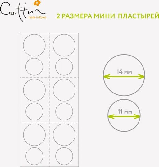 CETTUA Мини-пластыри для проблемной кожи  фото 8