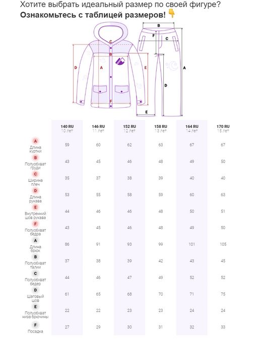 Горнолыжный костюм Valianly подростковый для девочки бирюзового цвета 9230Br  фото 23