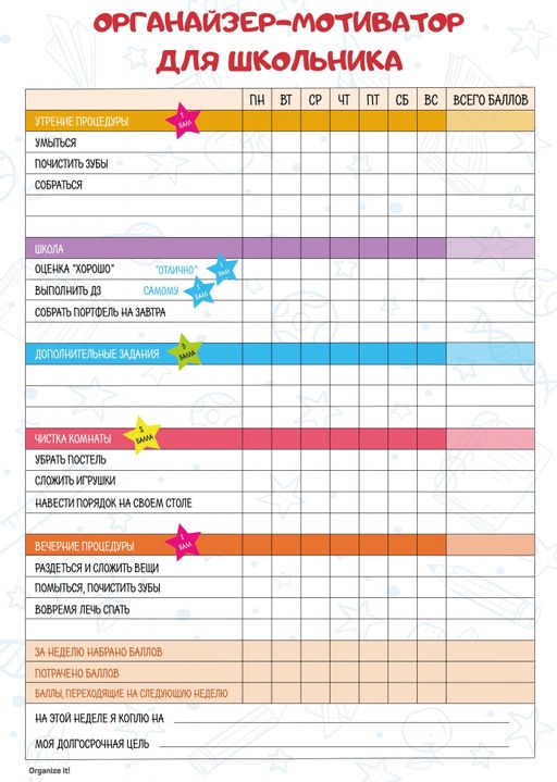 МОТИВАТОР ЛАМИНИРОВАННЫЙ ФОРМИРУЕМ ПРИВЫЧКИ ШКОЛЬНИКА 30х20 см (2445) - Мой органайзер фото 2
