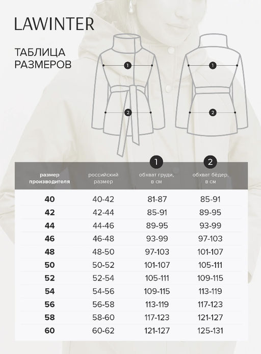 Куртка демисезонная