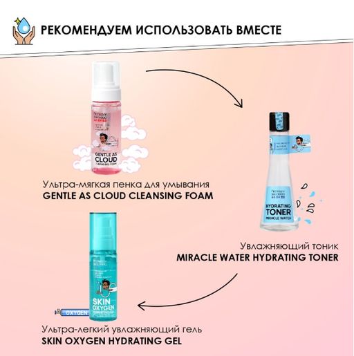 Professor SkinGOOD Ультра-мягкая пенка для умывания  фото 6