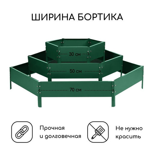 Клумба оцинкованная, 3 яруса, d=60100140 см, высота бортика 45 см, зелёная, Greengo  фото 2