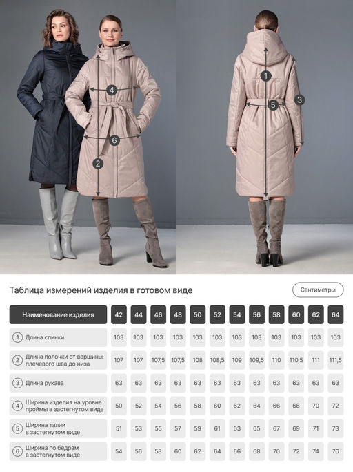 Пальто дем. т.синий