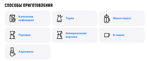 Кофе Коста-Рика Вара Бланка