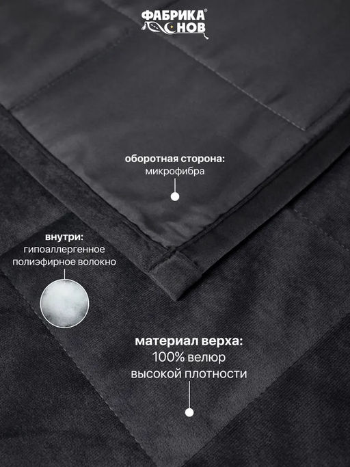 Покрывало велюровое 220x240 + наволочка (50X70) 2 шт. - Фабрика снов фото 2