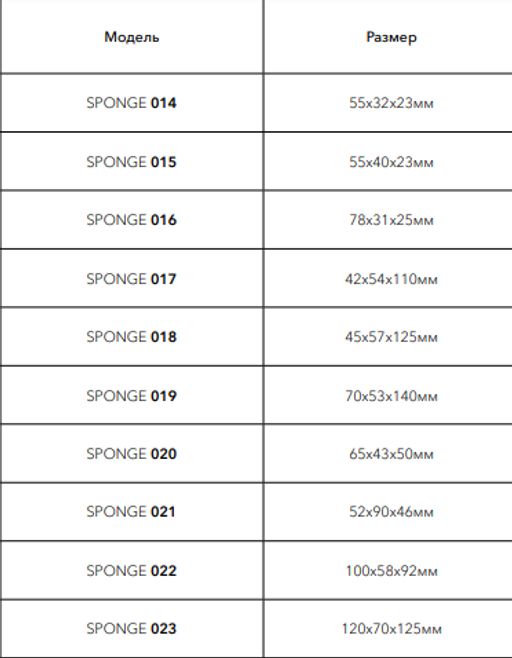 Губка сменная для фильтра Барбус WP-808 C (009) SPONGE 022