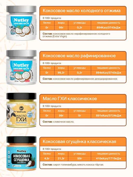 Подарочный набор 4М "Универсальный набор для готовки №1":