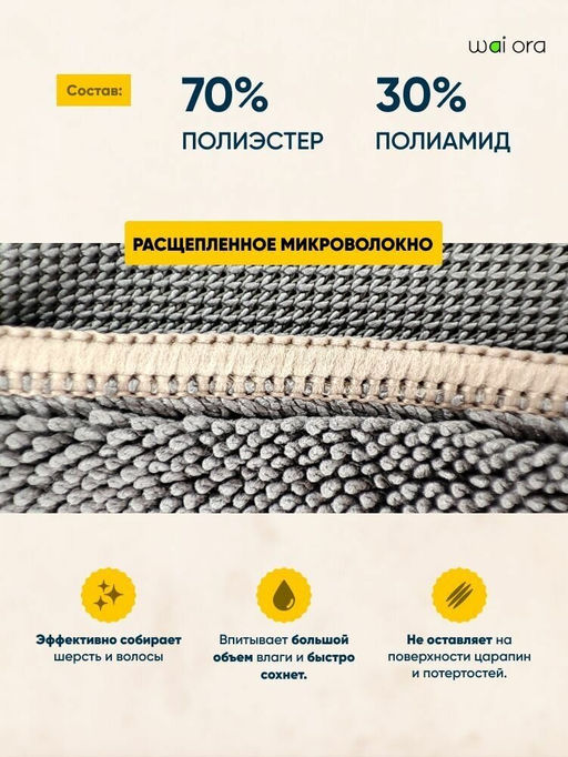 Салфетка CleanPet (Серый) - Wai ora фото 4