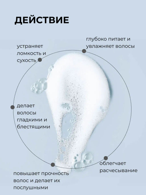 BOUQUET GARNI NARD - ШАМПУНЬ ДЛЯ ВОЛОС И КОЖИ ГОЛОВЫ SHAMPOO SIGNATURE, 1000 МЛ  фото 3