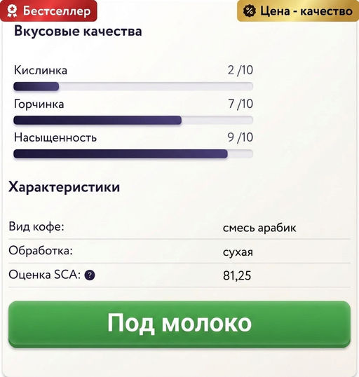 Кот Бразилио Свежеобжаренный кофе, 250 г - Torrefacto фото 2