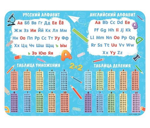 ГеоДом. Настольное покрытие для лепки "Начальная школа" 43х32 см.