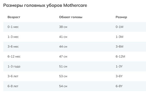 MOTHERCARE / Панама джинсовая  фото 2
