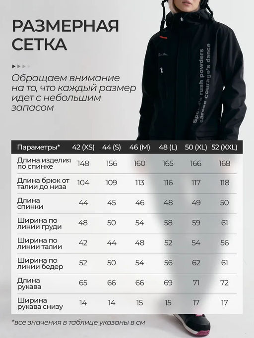 Комбинезон женский Saimaa, демисезонный, мятный  фото 21