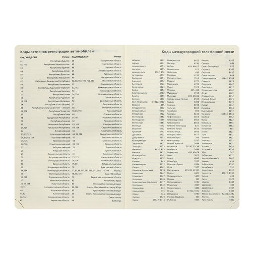 Ежедневник датированный 2024 A5 176 листов, deVENTE.I Love Cat, твёрдая обложка из искусственной кожи, тиснение фольгой, ляссе, кремовый блок 70 г/м2, голубой