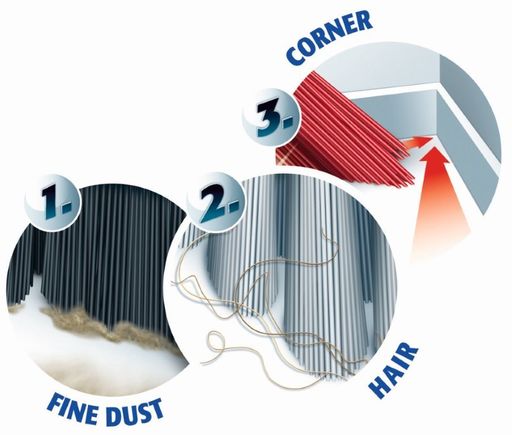 Щетка для пола 3 Экшн