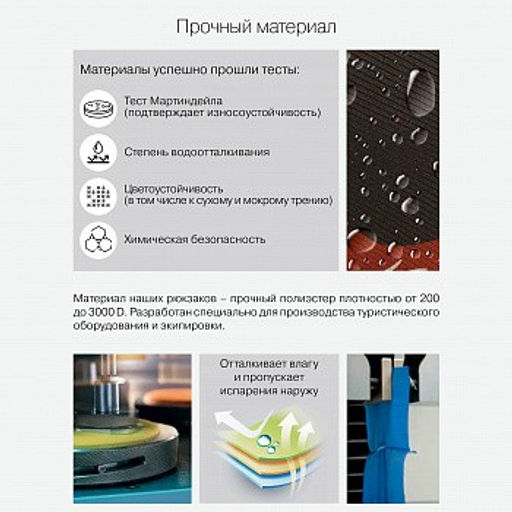 RXL-320-6 Рюкзак - Grizzly фото 11