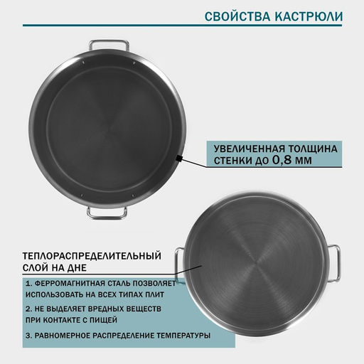 Кастрюля Hanna Knövell, 25 л, d=36 см, h=24 см, толщина стенки 0.8 мм, 201 сталь, с крышкой, индукция, дно ТРС, нержавеющая сталь