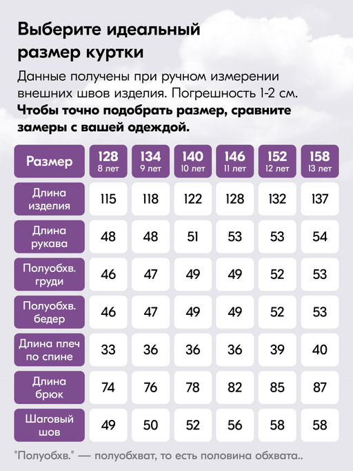 Комбинезон зимний до -25С