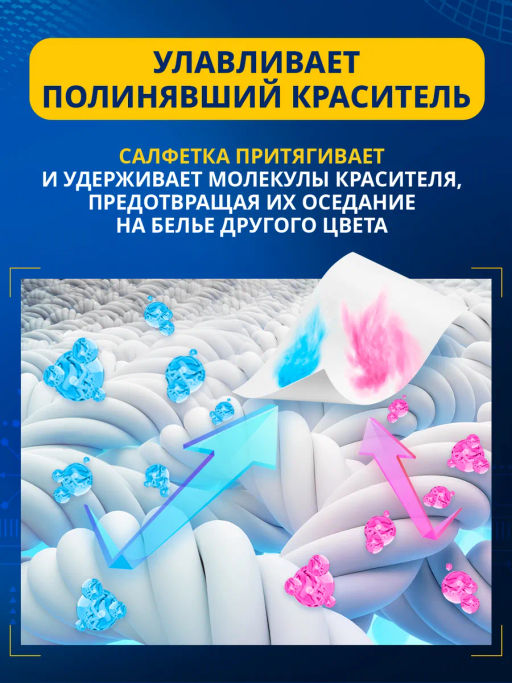 Salton CleanTech Салфетки против окрашивания тканей 50 шт  фото 9