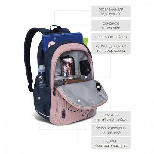 RD-143-2 Рюкзак - Grizzly фото 16