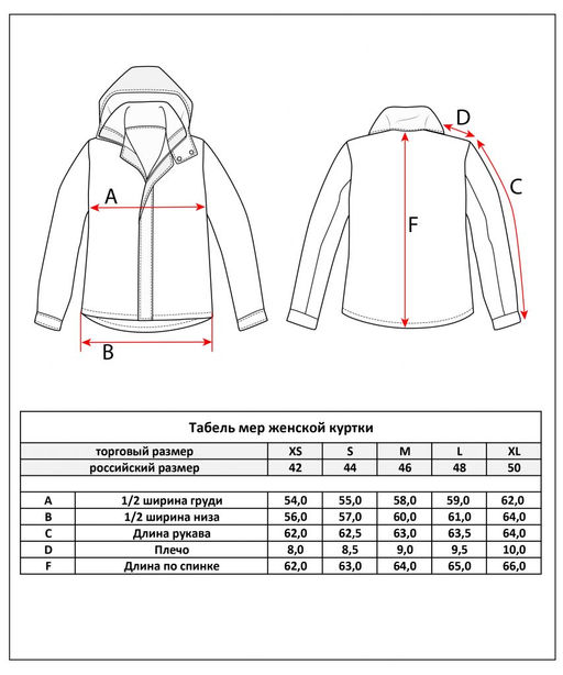 Куртка SCW-KS159-C black - Fine joyce фото 12