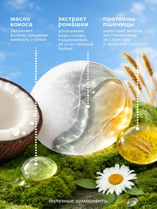 Шампунь-бальзам 2в1 Grass Milana с маслом кокоса 1000 мл  фото 7